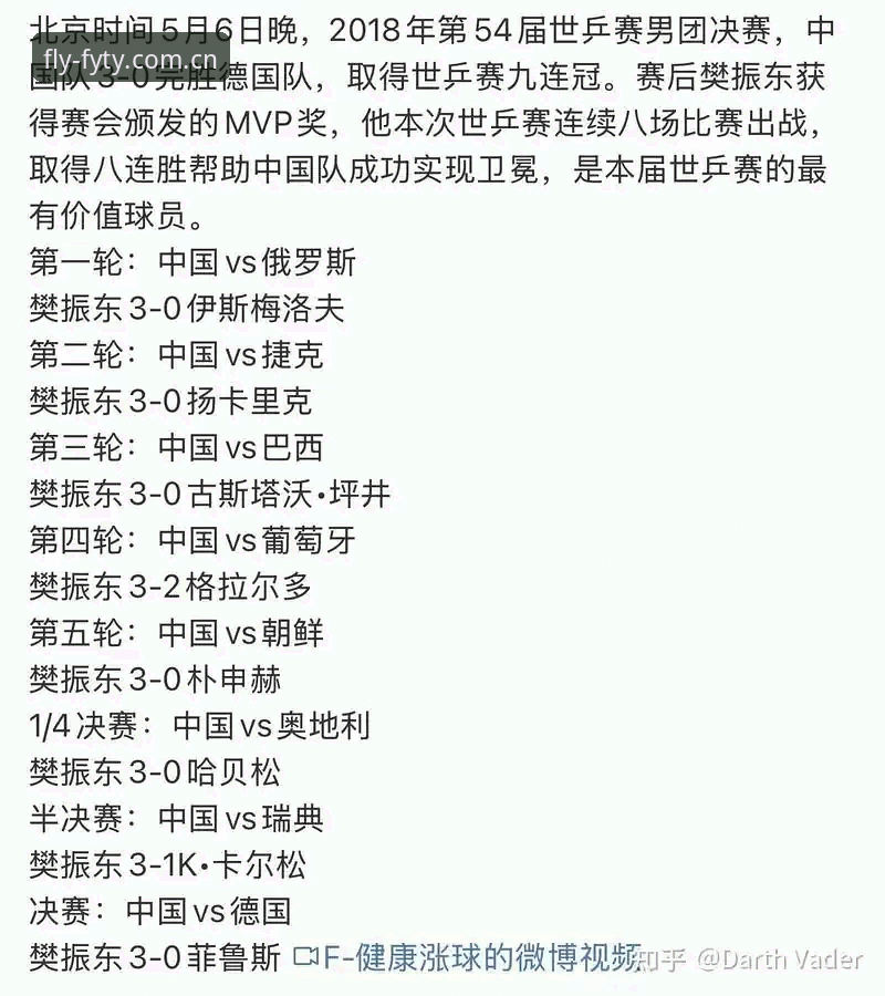 德国队世界杯大名单公布后，如何在飞亚体育平台获取赛事实时资讯？